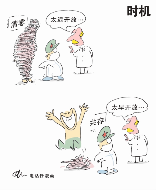 时机